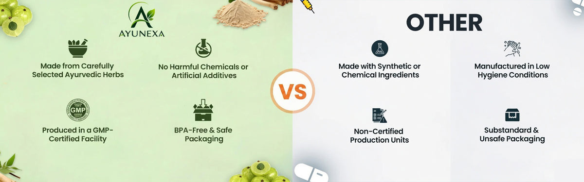 Comparison Banner