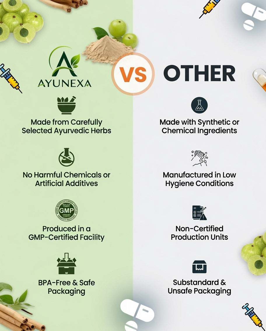 Comparison Banner Mobile