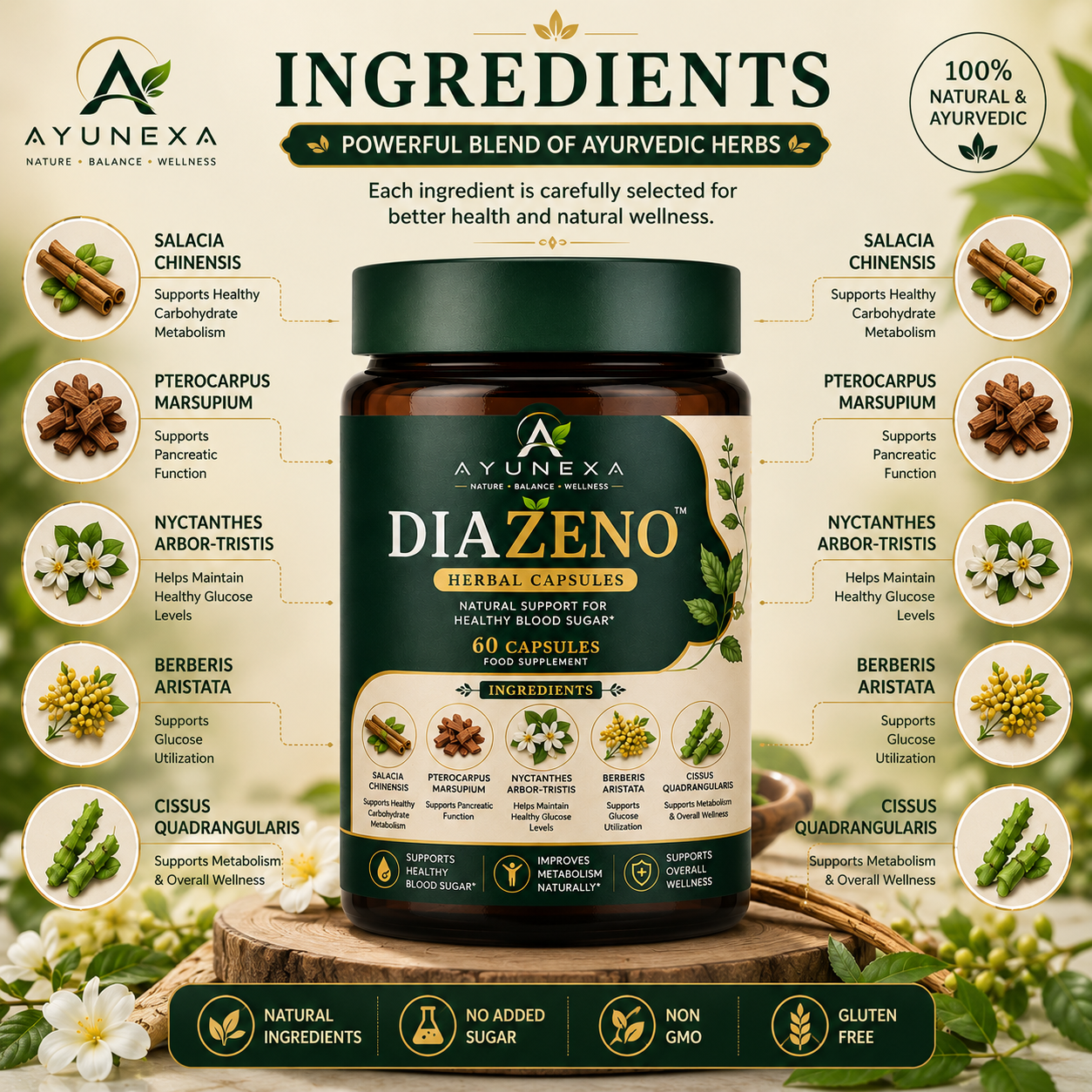 Ayunexa Diazeno Herbal capsule