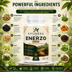 Ayunexa Enerzo Plus Capsule