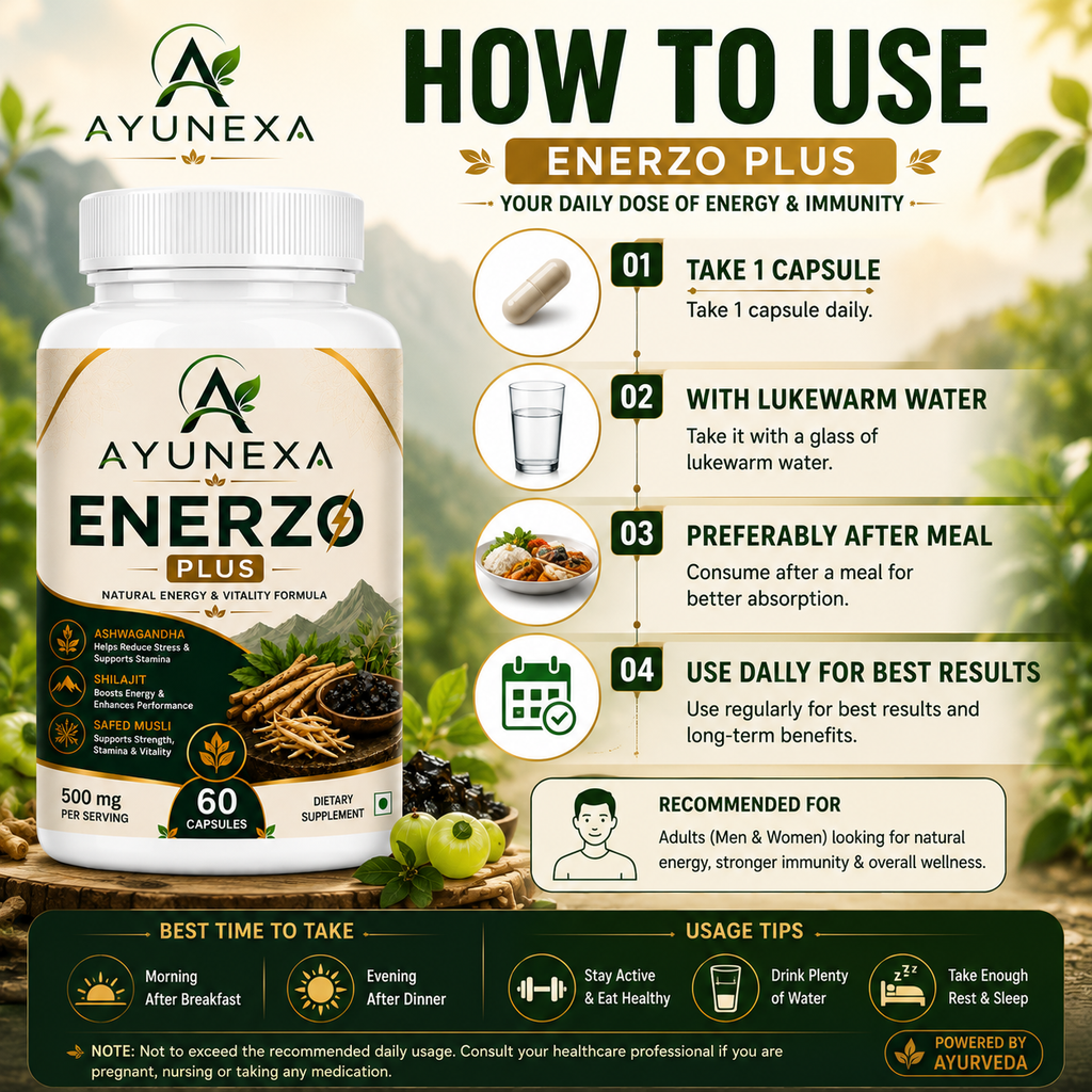 Ayunexa Enerzo Plus Capsule