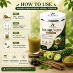 Ayunexa Madhunova Herbal Powder