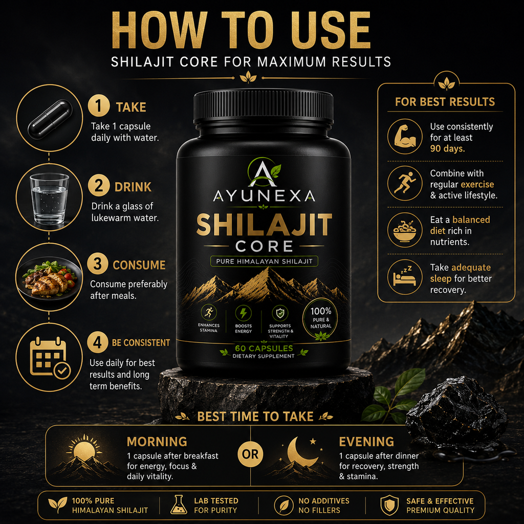 Ayunexa Shilajit Core Capsule