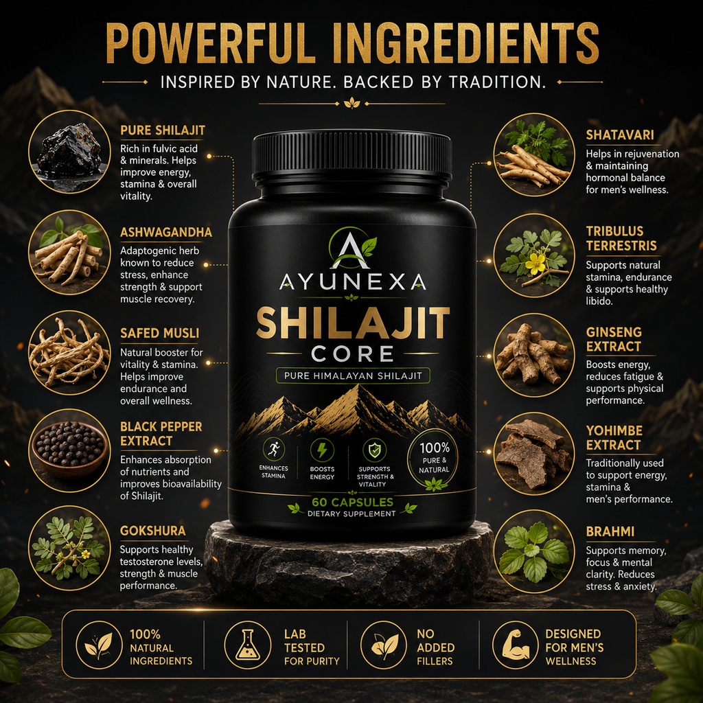 Ayunexa Shilajit Core Capsule
